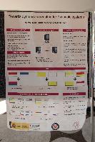 Photos from the 2015 EASC conference in Edinburgh. http://www.easc2015.ed.ac.uk/