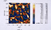 Slide from a presentation on fluid dynamics titled "PIV Analysis of an air-particle flow" by A K Hind, D R Mcluskey, J R E Christy, W J Easson, C A Greated, & D H Glass.