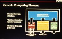 A set of slides giving information on the Meiko Computing Surface supercomputer.  9 images.  Copyright unknown, 1986.  Diagrams of Mass Store Element, Local Host and Interface, Quad Computing Element, High performance display element and Generic Computing Element.