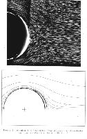 A collection of photographs from some fluid dynamics experiments, possibly belonging to Dr Francis Barnes. (Swirls, vortex, vortices)